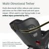 imageUPPAbaby Knox Convertible Car SeatRear Facing and Forward FacingIntuitive Safety FeaturesKoroyd  CleanTech TechnologyRemovable Cup Holder IncludedJake CharcoalJake Charcoal
