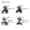 imageUPPAbaby Mesa Max Infant Car SeatBase with Load Leg and Robust Infant Insert IncludedInnovative Safety Features  Simple InstallationDirect Stroller AttachmentGregory Blue MlangeAnthony WhiteGrey Chenille