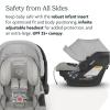 imageUPPAbaby Mesa Max Infant Car SeatBase with Load Leg and Robust Infant Insert IncludedInnovative Safety Features  Simple InstallationDirect Stroller AttachmentGregory Blue MlangeAnthony WhiteGrey Chenille