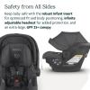 imageUPPAbaby Mesa Max Infant Car SeatBase with Load Leg and Robust Infant Insert IncludedInnovative Safety Features  Simple InstallationDirect Stroller AttachmentGregory Blue MlangeGreyson Charcoal Mlange