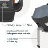 imageUPPAbaby Mesa Max Infant Car SeatBase with Load Leg and Robust Infant Insert IncludedInnovative Safety Features  Simple InstallationDirect Stroller AttachmentGregory Blue MlangeGregory Blue Mlange