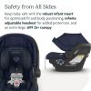 imageUPPAbaby Mesa Max Infant Car SeatBase with Load Leg and Robust Infant Insert IncludedInnovative Safety Features  Simple InstallationDirect Stroller AttachmentGregory Blue MlangeNoa Navy Mlange