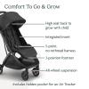 imageUPPAbaby Minu V3 Travel Stroller  Lightweight  Compact Design  OneHand Fold  Unfold  from Birth  Overhead Compatible  Dillan Stone BlueCarbon FrameSand LeatherJake