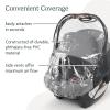 imageUPPAbaby Rain Shield for Mesa and Aria Infant Car Seat Carriers  Waterproof and Windproof Coverage  Ventilated Design  Quick Attachment87x86x28 Inch Pack of 1