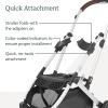 imageUPPAbaby Adapter for Minu and Minu V2 StrollersCompatible with Bassinet Aria Mesa V2 or Mesa Max Infant Car SeatsQuick  Secure Attachment  1 Set