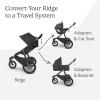 imageUPPAbaby Adapters for Ridge  Compatible with Aria Mesa V2 Mesa Max and Bassinet  Quick  Secure Attachment  1 Pair