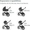 imageUPPAbaby Adapters for Ridge  Compatible with Aria Mesa V2 Mesa Max and Bassinet  Quick  Secure Attachment  1 Pair
