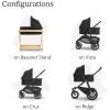 imageUPPAbaby Bassinet V3  Compatible with Vista Cruz Ridge Strollers  Overnight Sleep Solution  Mattress Sheet and Bug Shield Included  Greyson Charcoal MlangeCarbon FrameCallum Stone Blue