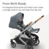 imageUPPAbaby Cruz V3 Stroller  from Birth  Car Seat Compatible  FullSize Reversible Seat  Infant Insert Bug and Rain Shields Included  Greyson Charcoal MlangeCarbon FrameSaddle LeatherCallum Stone Blue