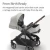 imageUPPAbaby Cruz V3 Stroller  from Birth  Car Seat Compatible  FullSize Reversible Seat  Infant Insert Bug and Rain Shields Included  Greyson Charcoal MlangeCarbon FrameSaddle LeatherSavannah Grey Mlange