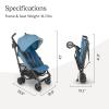 imageUPPAbaby GLuxe Umbrella StrollerLightweight Design for Easy TravelOneStep Fold  ReclineXL Basket  CanopyCup Holder IncludedJake CharcoalCarbonCharlotte