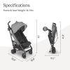 imageUPPAbaby GLuxe Umbrella StrollerLightweight Design for Easy TravelOneStep Fold  ReclineXL Basket  CanopyCup Holder IncludedJake CharcoalCarbonGreyson