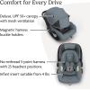 imageUPPAbaby Mesa V3 Infant Car Seat  Easy Installation  SmartSecure Technology  Attaches to Stroller  Base  Infant Insert Included  Callum Stone Blue