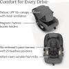 imageUPPAbaby Mesa V3 Infant Car Seat  Easy Installation  SmartSecure Technology  Attaches to Stroller  Base  Infant Insert Included  Greyson Charcoal Mlange