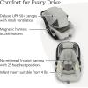 imageUPPAbaby Mesa V3 Infant Car Seat  Easy Installation  SmartSecure Technology  Attaches to Stroller  Base  Infant Insert Included  Savannah Grey Mlange