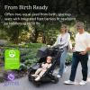 imageUPPAbaby Minu Duo SidebySide Double Stroller  Lightweight  Compact Design for Travel  Easy Fold From Birth to Toddler  Independent Recline GreysonCharcoal MlangeCarbon FrameSaddle LeatherGreyson Charcoal MlangeCarbon FrameSaddle Leather