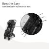 imageUPPAbaby Minu V3 Rain Shield  Waterproof and Windproof Coverage  Ventilated Design  Quick Attachment  Easy Access to Child