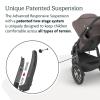 imageUPPAbaby Ridge Jogging StrollerDurable Performance Jogger with NeverFlat TiresBuilt for Walking Running HikingWater Bottle Holder ampamp Basket Cover IncludedGwen Green MlangeCarbon FrameTheo