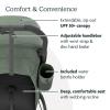 imageUPPAbaby Ridge Jogging StrollerDurable Performance Jogger with NeverFlat TiresBuilt for Walking Running HikingWater Bottle Holder ampamp Basket Cover IncludedGwen Green MlangeCarbon FrameGwen