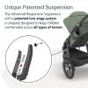 imageUPPAbaby Ridge Jogging StrollerDurable Performance Jogger with NeverFlat TiresBuilt for Walking Running HikingWater Bottle Holder ampamp Basket Cover IncludedGwen Green MlangeCarbon FrameGwen