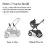 imageUPPAbaby Travel System  Ridge Stroller  Mesa V2 Infant Car Seat Combo  Toddler Seat Rain Shield Bug Shield Car Seat Base with Load Leg  Infant Insert Included  Jake CharcoalJake Charcoal