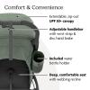 imageUPPAbaby Travel System  Ridge Stroller  Mesa V2 Infant Car Seat Combo  Toddler Seat Rain Shield Bug Shield Car Seat Base with Load Leg  Infant Insert Included  Jake CharcoalGwen Green Mlange  Jake Charcoal