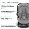 imageUPPAbaby Travel System  Vista V3 Stroller  Aria Lightweight Car Seat Combo  Toddler Seat Car Seat Base with Load Leg  Infant Insert Included  Savannah Pearl Grey Jacquard  Anthony GreyJakeAnthony