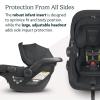 imageUPPAbaby Travel System  Vista V3 Stroller  Mesa V2 Infant Car Seat Combo  Toddler Seat Rain Shield Bug Shield Storage Bag Car Seat Base  Infant Insert Included  Jake CharcoalJake
