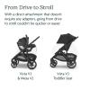 imageUPPAbaby Travel System  Vista V3 Stroller  Mesa V2 Infant Car Seat Combo  Toddler Seat Rain Shield Bug Shield Storage Bag Car Seat Base  Infant Insert Included  Jake CharcoalJake