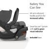imageUPPAbaby Travel System Includes Minu V3 Stroller  Mesa V2 Infant Car Seat Combo  Adapters Car Seat Base  Infant Insert Included  Greyson Charcoal MlangeGreyson
