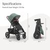 imageUPPAbaby Vista V3 Stroller  FullSize SingletoDouble Stroller System  Toddler Seat Bug Shield Rain Shield and Storage Bag Included  Greyson Charcoal MlangeCarbon FrameSaddle LeatherGwen Green MlangeCarbon FrameSaddle Leather