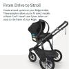 imageUPPAbaby Car Seat Adapter for Ridge Stroller  Compatible with MaxiCosi Nuna and Cybex Infant Car Seats  Quick  Secure Attachment  1 Set