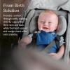 imageUPPAbaby Infant Snug Seat  Compatible with Vista and Cruz Strollers  2 in 1 Newborn to Toddler Comfort InsertStroller Inserts
