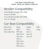 imageUPPAbaby Lower Infant Car Seat Adapter for MaxiCOSI Nuna and Cybex BlackVista  Cruz Car Seat Adapter  MaxiCosi  Nuna  Cybex