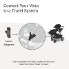 imageUPPAbaby Lower Infant Car Seat Adapter for MaxiCOSI Nuna and Cybex BlackVista Lower Car Seat Adapter  MaxiCosi  Nuna  Cybex