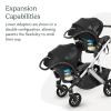 imageUPPAbaby Lower Infant Car Seat Adapter for MaxiCOSI Nuna and Cybex BlackVista Lower Car Seat Adapter  MaxiCosi  Nuna  Cybex