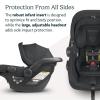 imageUPPAbaby Travel System Includes Cruz V2 Stroller  Mesa V2 Car Seat ComboToddler Seat Bumper Bar Bug Shield Rain Shield Car Seat Base  Robust Infant Insert IncludedJake Charcoal