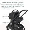 imageUPPAbaby Travel System Includes Cruz V2 Stroller  Mesa V2 Car Seat ComboToddler Seat Bumper Bar Bug Shield Rain Shield Car Seat Base  Robust Infant Insert IncludedJake Charcoal