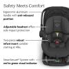 imageUPPAbaby Travel System Includes Minu V3 Stroller  Aria Lightweight Car Seat Combo  Adapters Car Seat Base  Infant Insert Included  Jake CharcoalJake