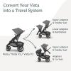 imageUPPAbaby Upper Adapter for Vista Vista V2 and Vista V3 Strollers Compatible with Bassinet Toddler Seat Aria Mesa V2 or Mesa Max Infant Car Seats  Quick  Secure Attachment  1 SetUpper Adapter for Vista
