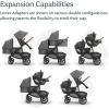 imageUPPAbaby Upper Adapter for Vista Vista V2 and Vista V3 Strollers Compatible with Bassinet Toddler Seat Aria Mesa V2 or Mesa Max Infant Car Seats  Quick  Secure Attachment  1 SetLower Adapter for Vista