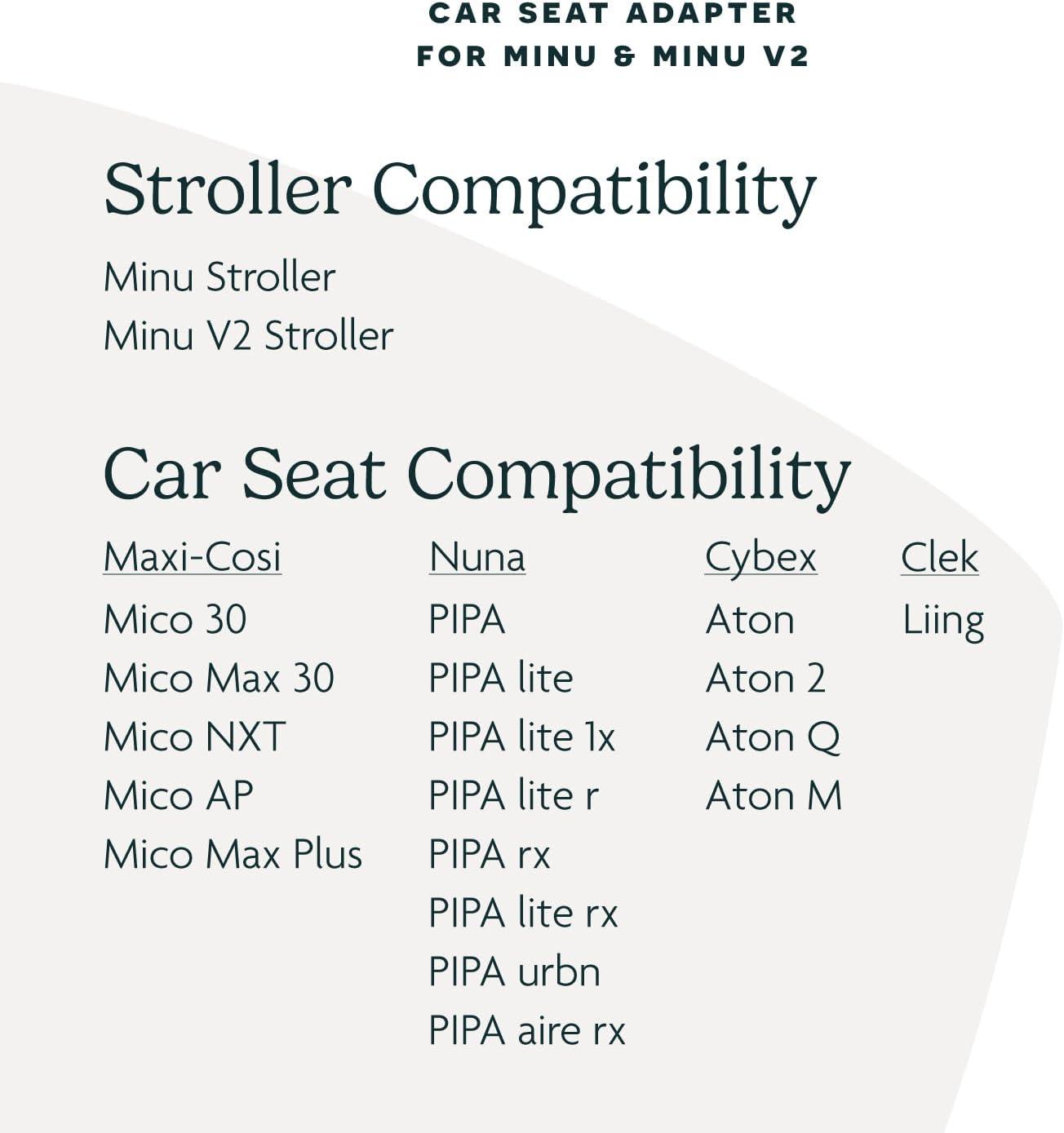 imageUPPAbaby Car Seat Adapter for Minu and Minu V2  Compatible with MaxiCOSI Nuna and Cybex Infant Car SeatsQuick  Secure Attachment  1 Set1102x472x256 Inch Pack of 1