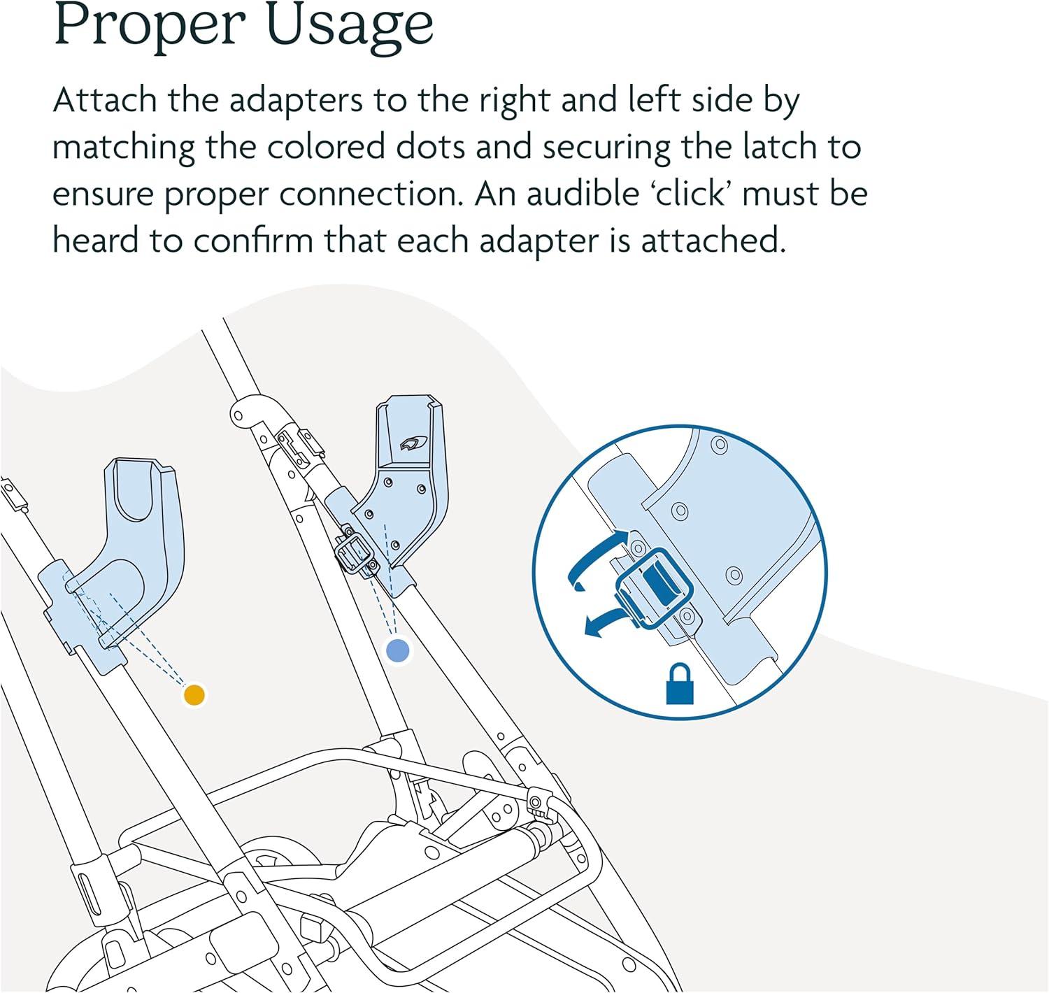 imageUPPAbaby Car Seat Adapter for Minu and Minu V2  Compatible with MaxiCOSI Nuna and Cybex Infant Car SeatsQuick  Secure Attachment  1 Set1102x472x256 Inch Pack of 1