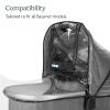 imageUPPAbaby Bassinet Rain Shield CLEARRain Shield