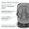 imageUPPAbaby Cruz V3 Stroller  Aria Lightweight Car Seat Travel System Combo  Toddler Seat Bumper Bar Bug and Rain Shields Car Seat Base and Infant Insert Included  Jake Charcoal