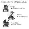 imageUPPAbaby Cruz V3 Stroller  from Birth  Car Seat Compatible  FullSize Reversible Seat  Infant Insert Bug and Rain Shields Included  Julian Dusty Blue MlangeCarbon FrameChestnut LeatherJake Charcoal
