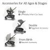 imageUPPAbaby Cruz V3 Stroller  from Birth  Car Seat Compatible  FullSize Reversible Seat  Infant Insert Bug and Rain Shields Included  Julian Dusty Blue MlangeCarbon FrameChestnut LeatherSavannah Grey Mlange