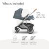 imageUPPAbaby Cruz V3 Stroller  from Birth  Car Seat Compatible  FullSize Reversible Seat  Infant Insert Bug and Rain Shields Included  Julian Dusty Blue MlangeCarbon FrameChestnut LeatherCallum Stone Blue