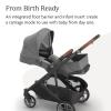 imageUPPAbaby Cruz V3 Stroller  from Birth  Car Seat Compatible  FullSize Reversible Seat  Infant Insert Bug and Rain Shields Included  Julian Dusty Blue MlangeCarbon FrameChestnut LeatherGreyson Charcoal Mlange
