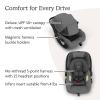 imageUPPAbaby Minu V3 Stroller  Mesa V3 Infant Car Seat Travel System Combo  Adapters Car Seat Base  Infant Insert Included  Greyson Charcoal MlangeGreyson Charcoal Mlange
